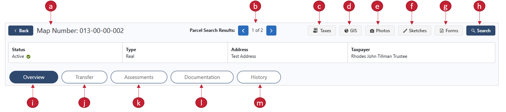 Parcel management overview